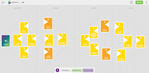 The board with the Double Diamond, with cards laid out. Board created during the development of one of SciCulture's Courses.